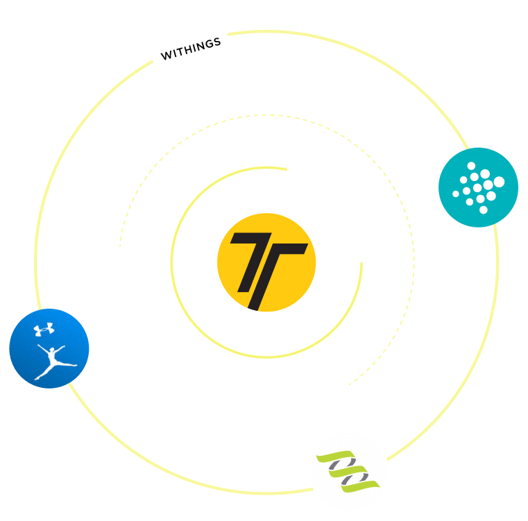 Integraciones de la app